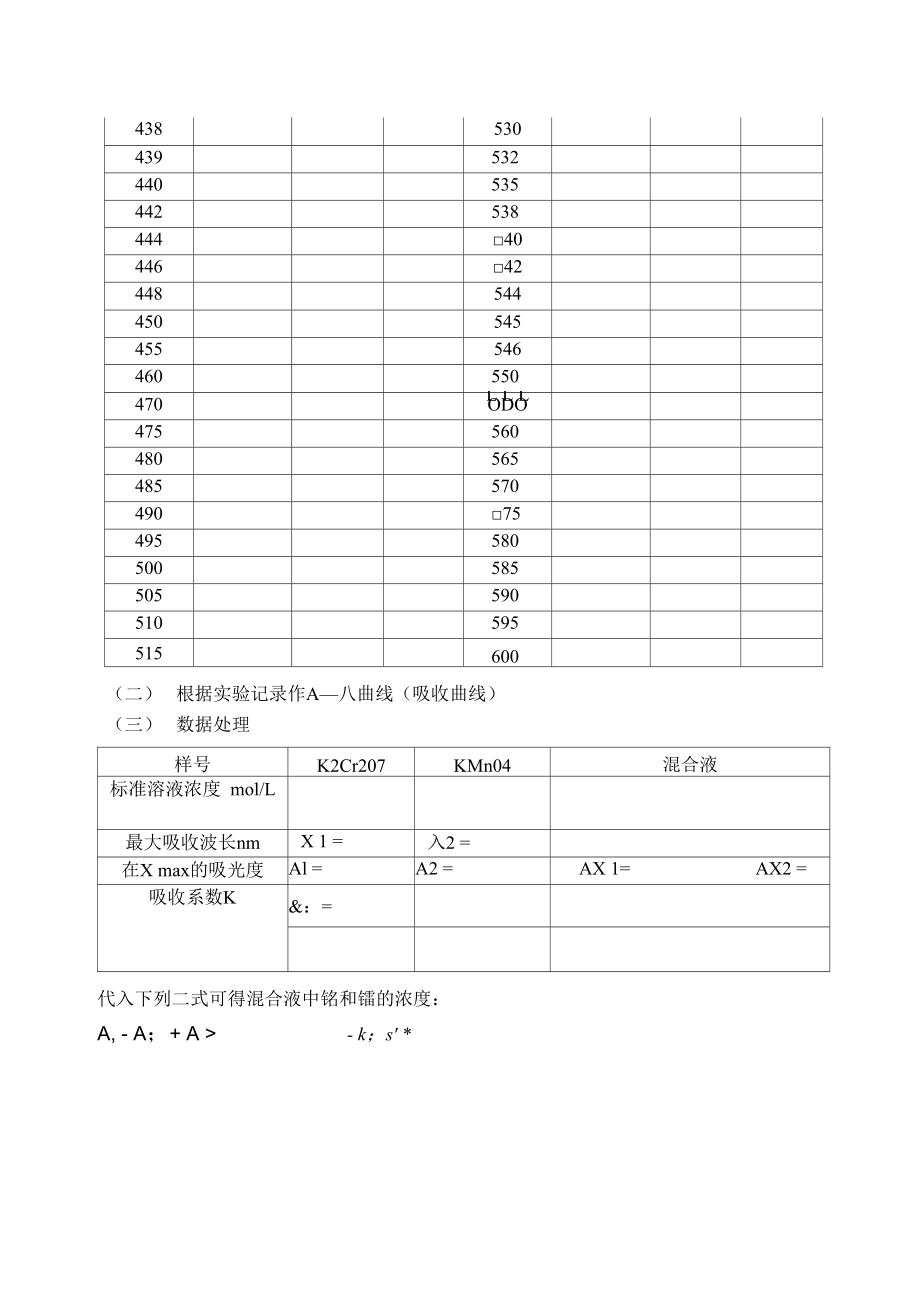 实验三可见分光光度计测定重铬酸钾和高锰酸钾混合物.doc_第3页