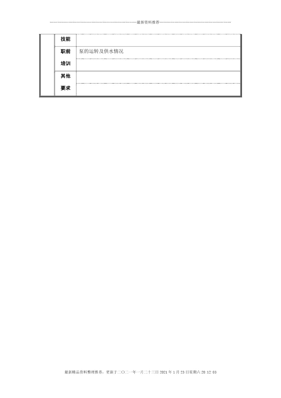 轧钢厂设备动力科水系统中心泵房岗位工职位说明书.docx_第2页