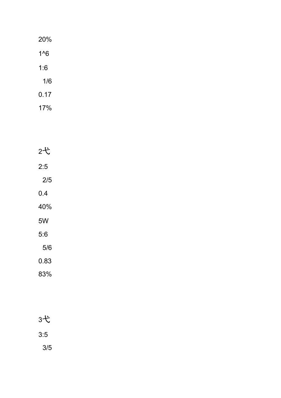 常用除法、比、分数、小数、百分数互化表.doc_第3页