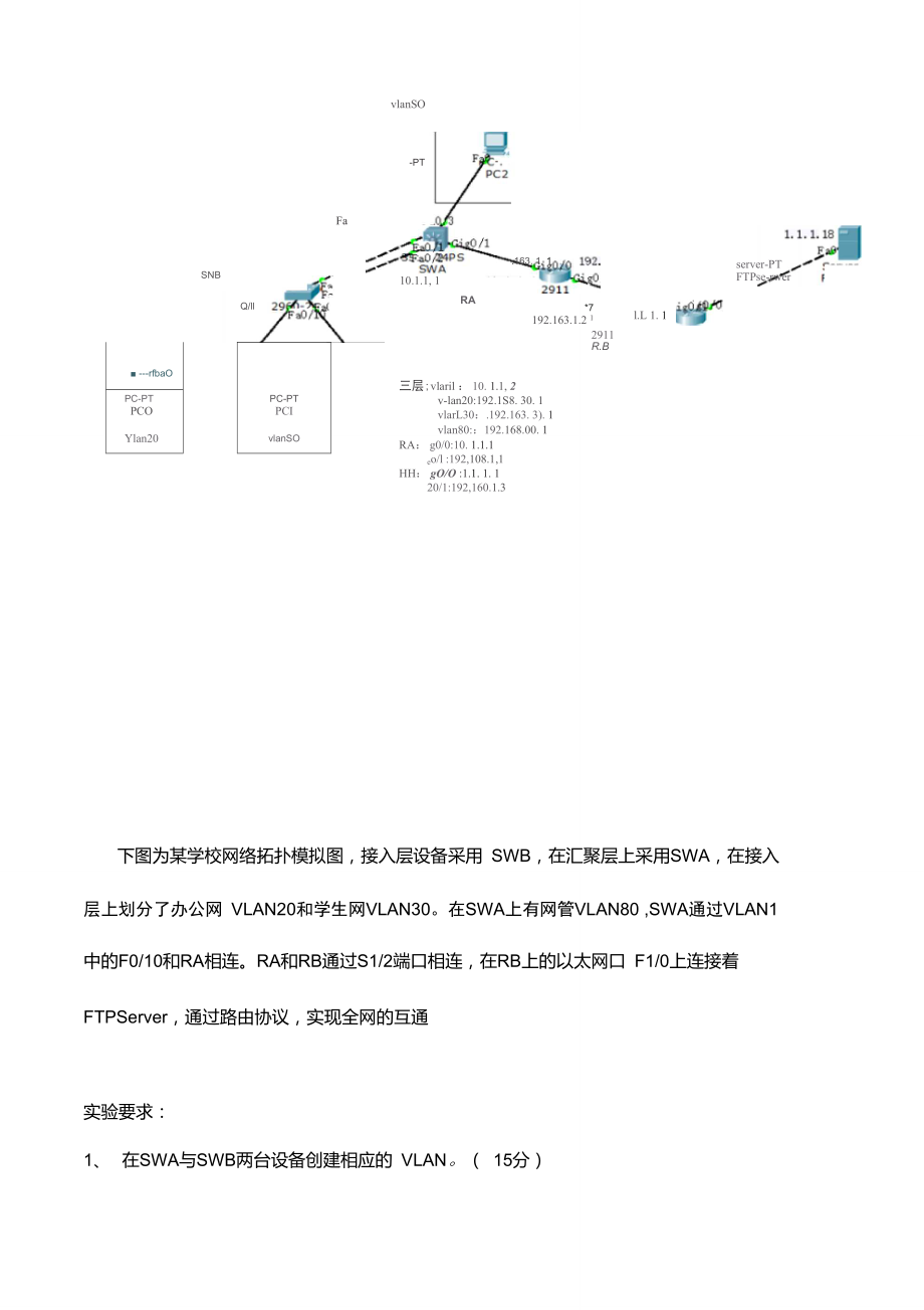 (思科Cisco路由交换综合实验)下图为某学校网络拓扑模拟图.doc_第1页