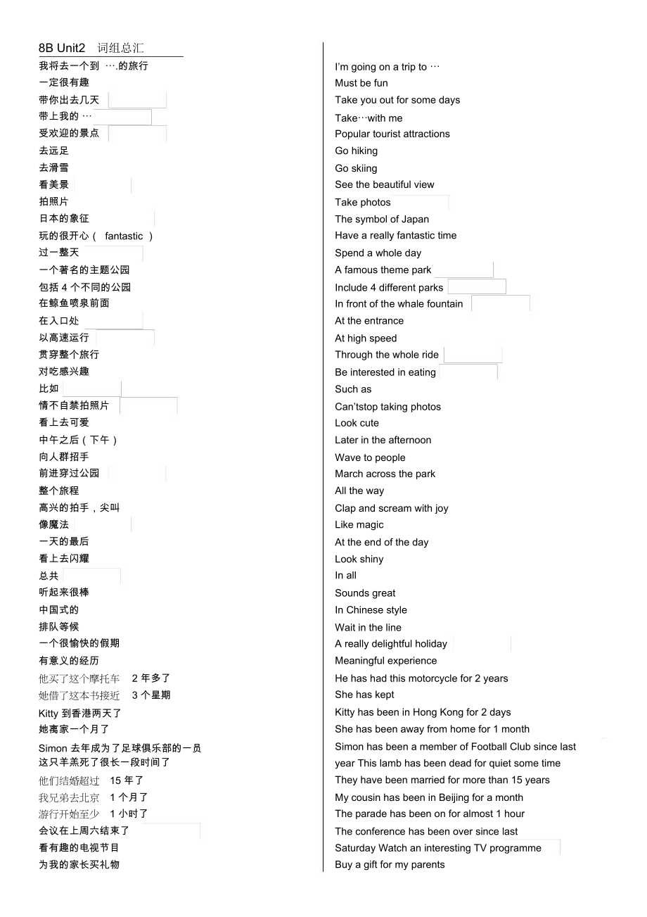 牛津初中英语8BUnit2词组总汇.docx_第1页