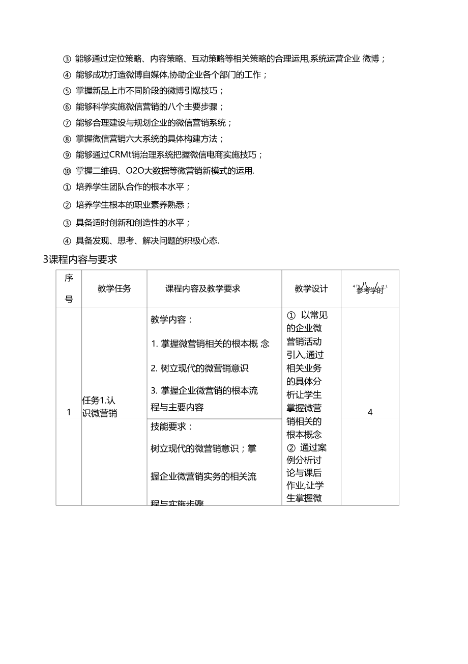 微营销实战场营销专业课程标准.docx_第3页