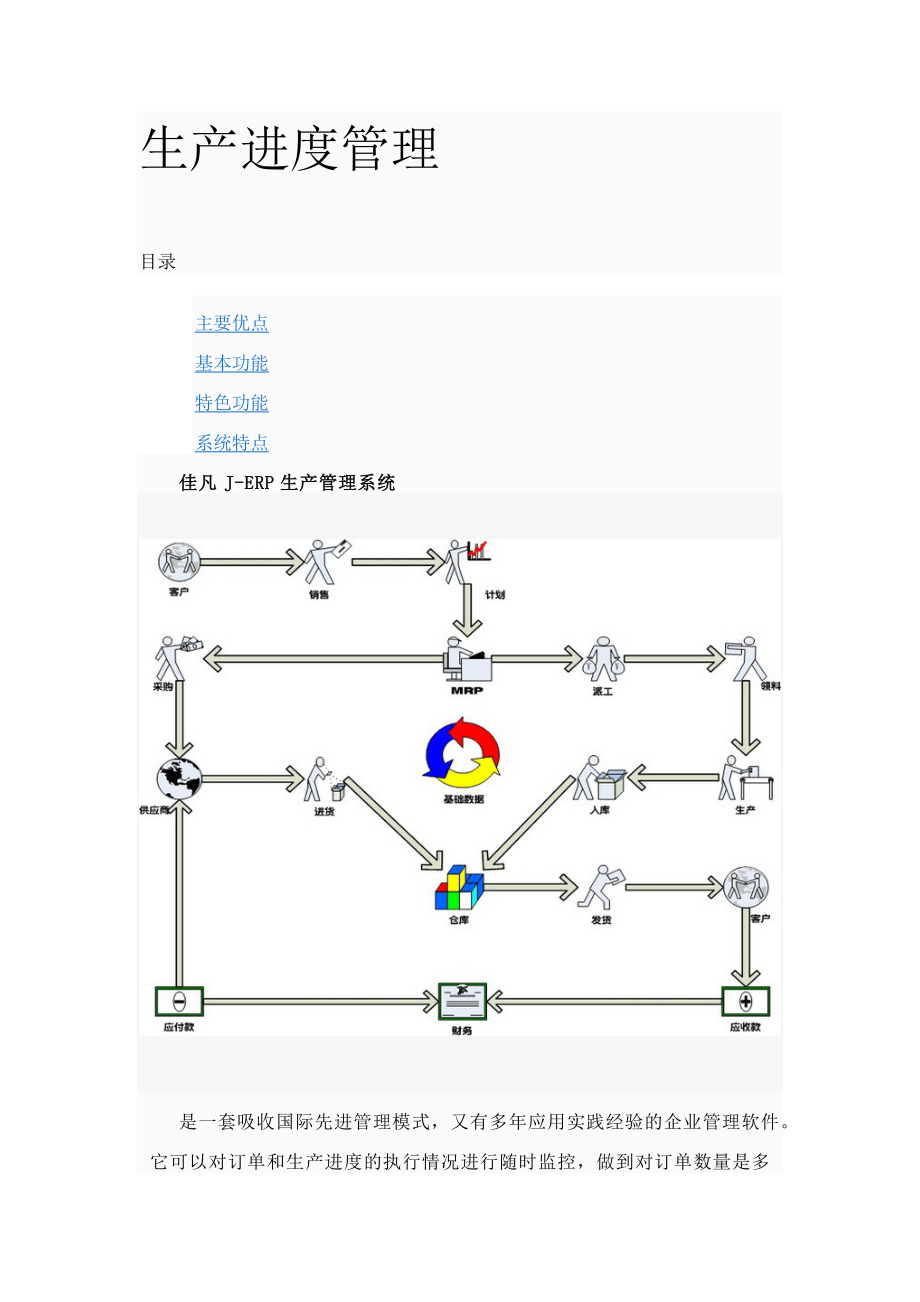 生产进度管理实务.docx_第1页