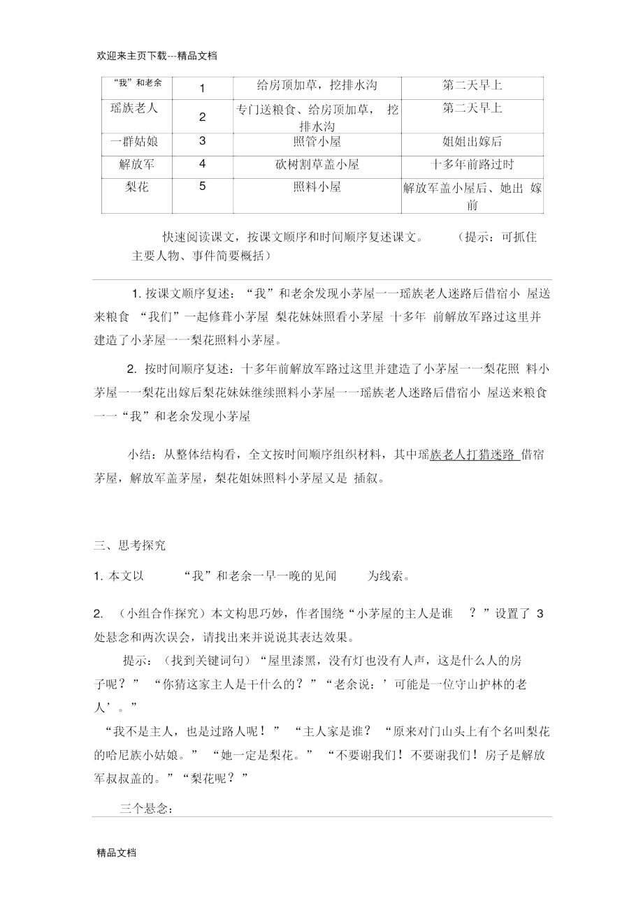 驿路梨花导学案教师版.docx_第2页