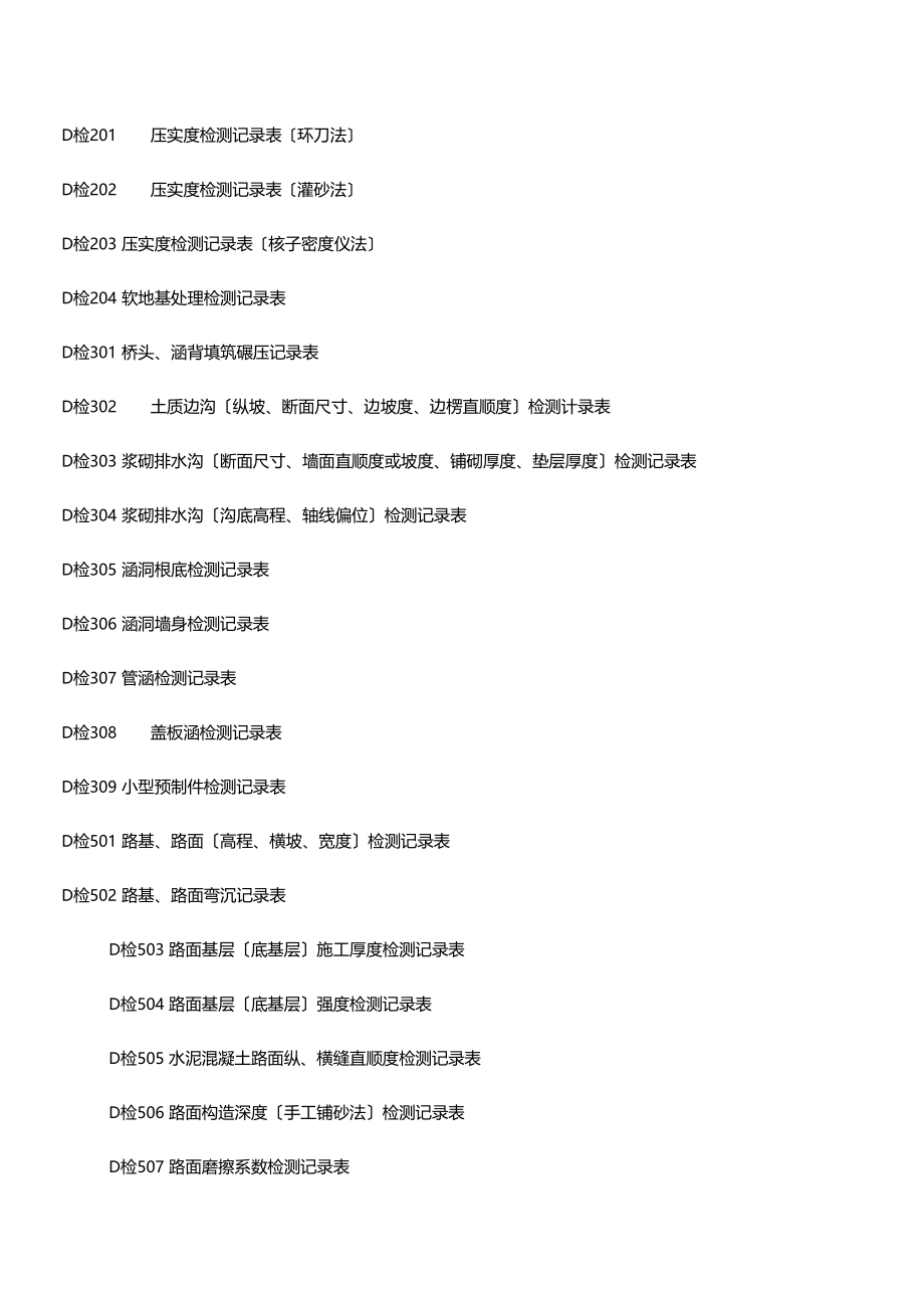 公路现场检测记录文本表.docx_第2页