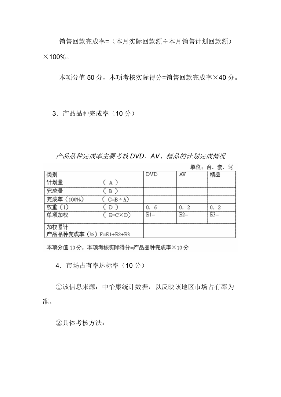 A公司各驻地分公司总经理考核细则(doc 7).docx_第3页