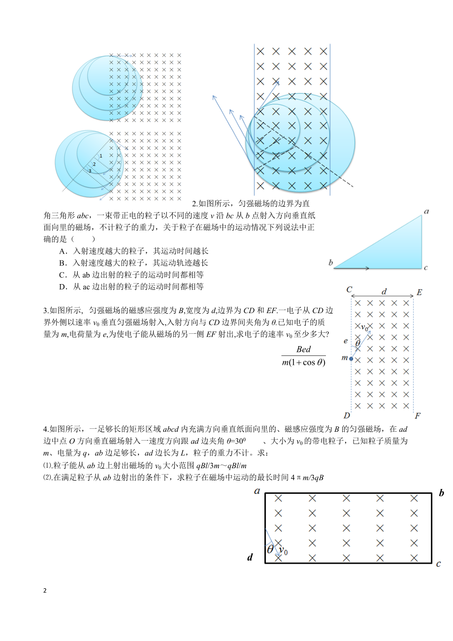 磁场-动态圆专题(高清组图-).doc_第2页