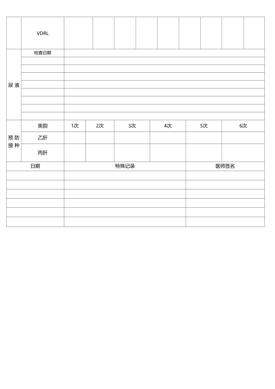 员工体检表公司福利管理模板.docx_第3页