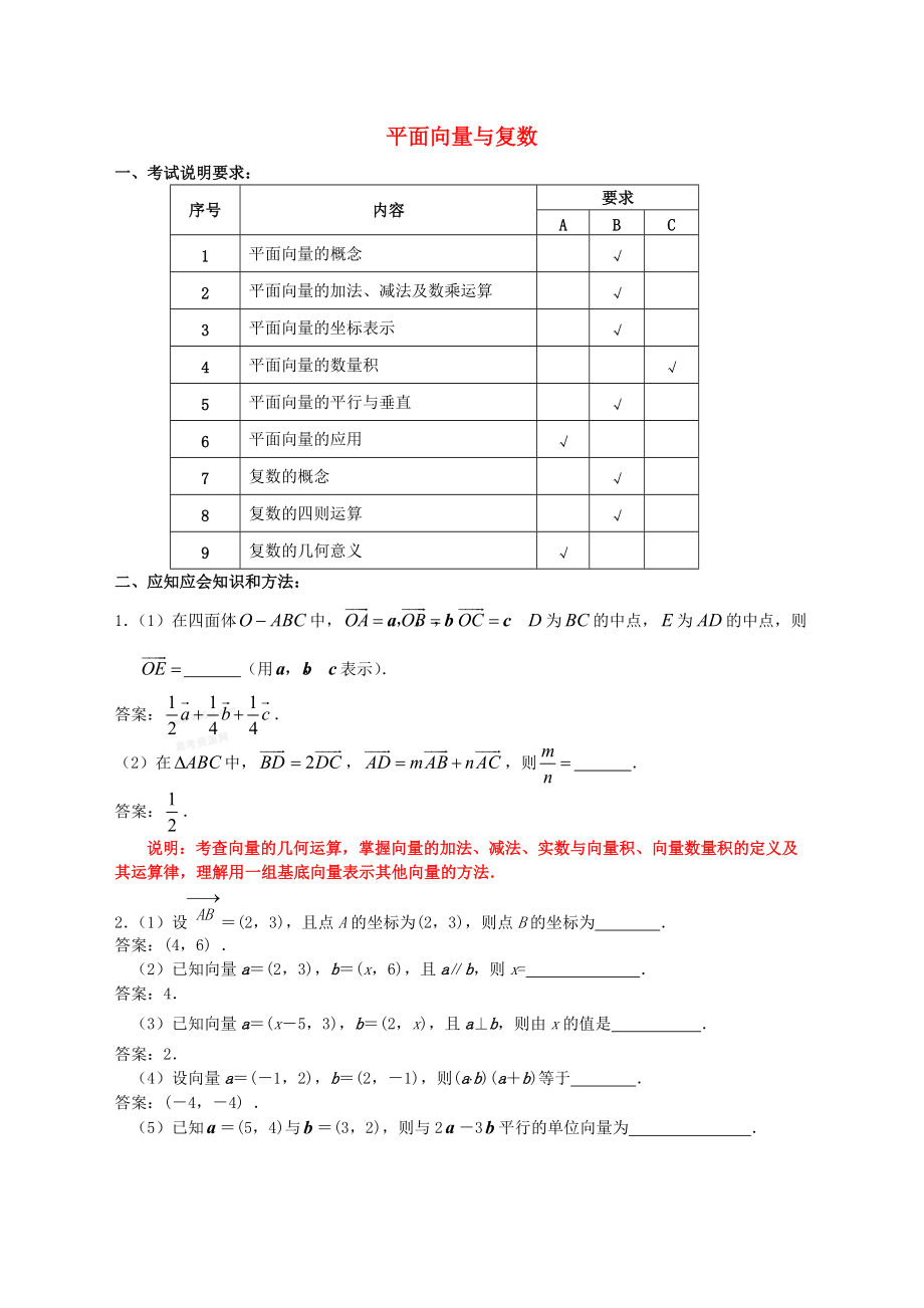 江苏省南京市2010届高三应知应会讲义 平面向量与复数教案 苏教版.doc_第1页