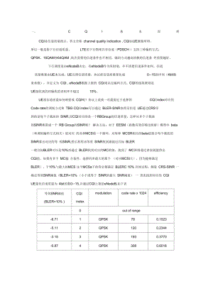 CQI优化手册.docx