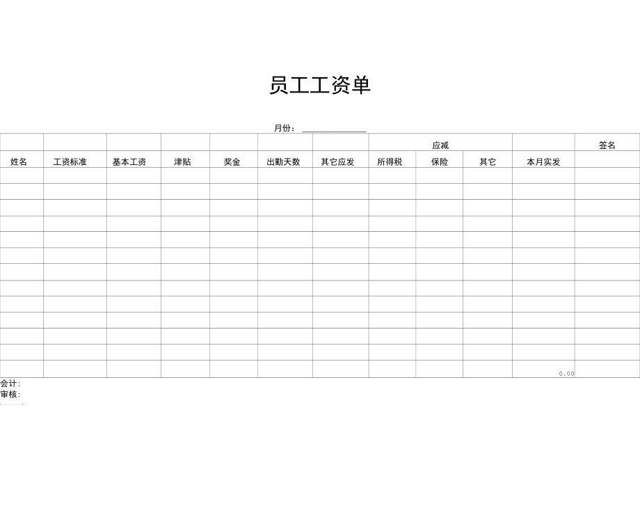 2020年员工工资单.docx_第1页