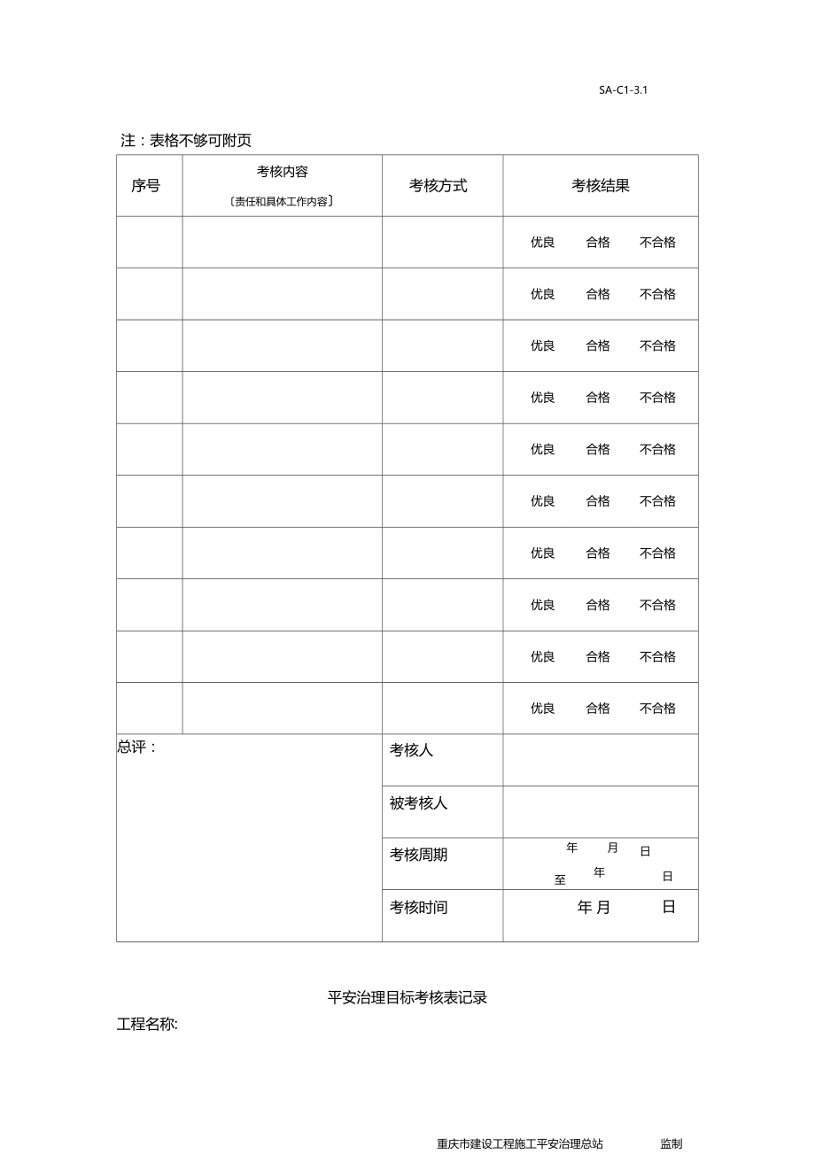 安全管理目标考核表记录.docx_第1页