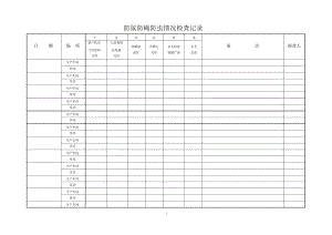 防鼠防蝇防虫使用情况检查记录精编版.docx