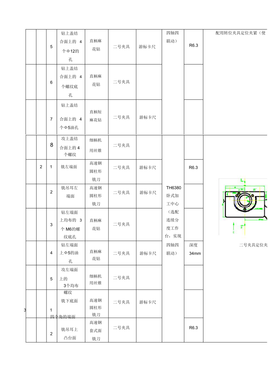 工艺流程卡片.doc_第2页