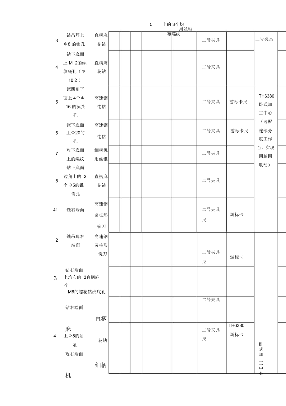 工艺流程卡片.doc_第3页