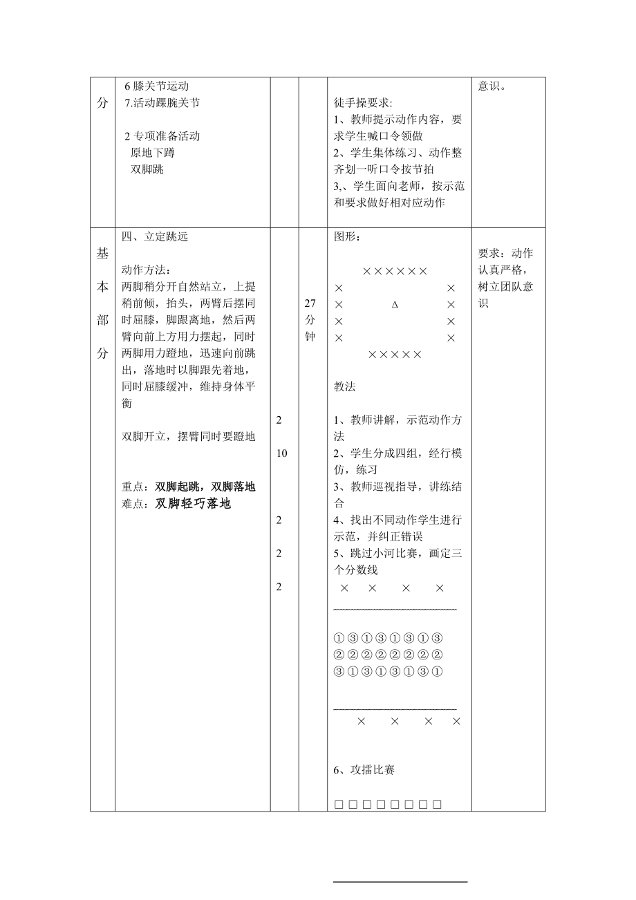 立定跳远教学设计丰台七小郭景松.doc_第3页