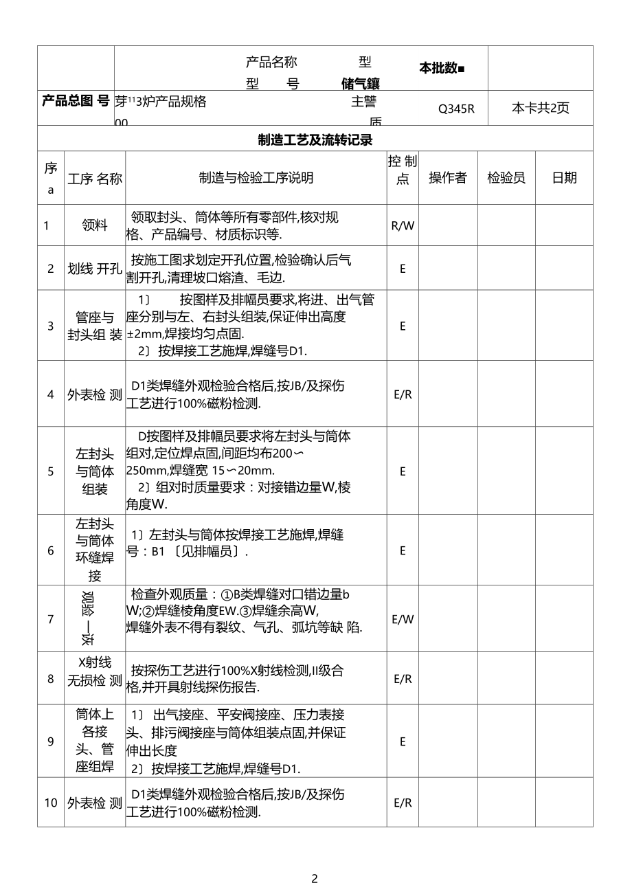 C-0,90储气罐制造工艺及过程卡.docx_第2页