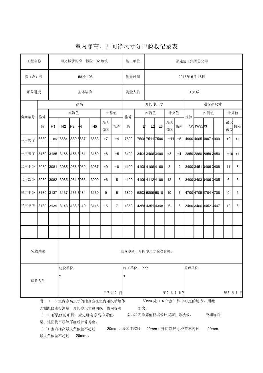 室内净高开间净尺寸分户验收记录表填写范例.doc_第3页