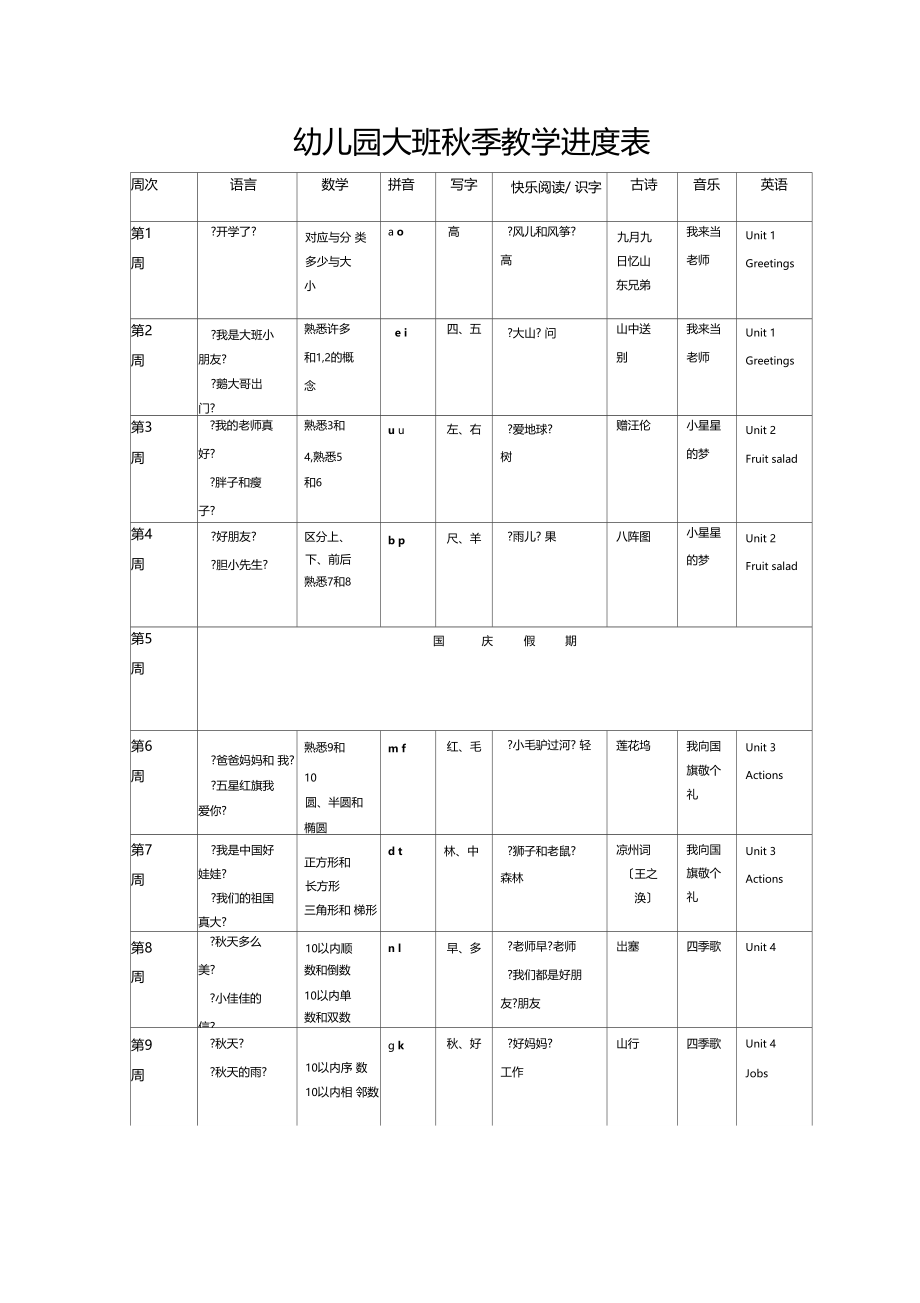 幼儿园大班秋季教学进度表.docx_第1页