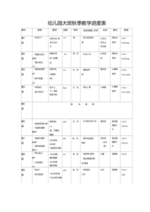 幼儿园大班秋季教学进度表.docx