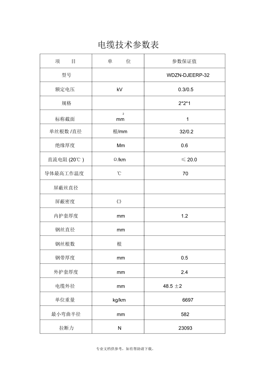 电缆技术参数表.docx_第1页