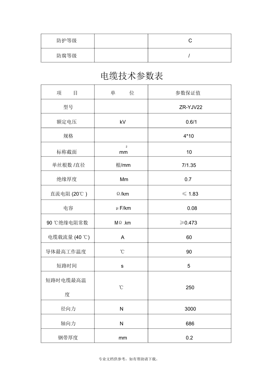 电缆技术参数表.docx_第2页