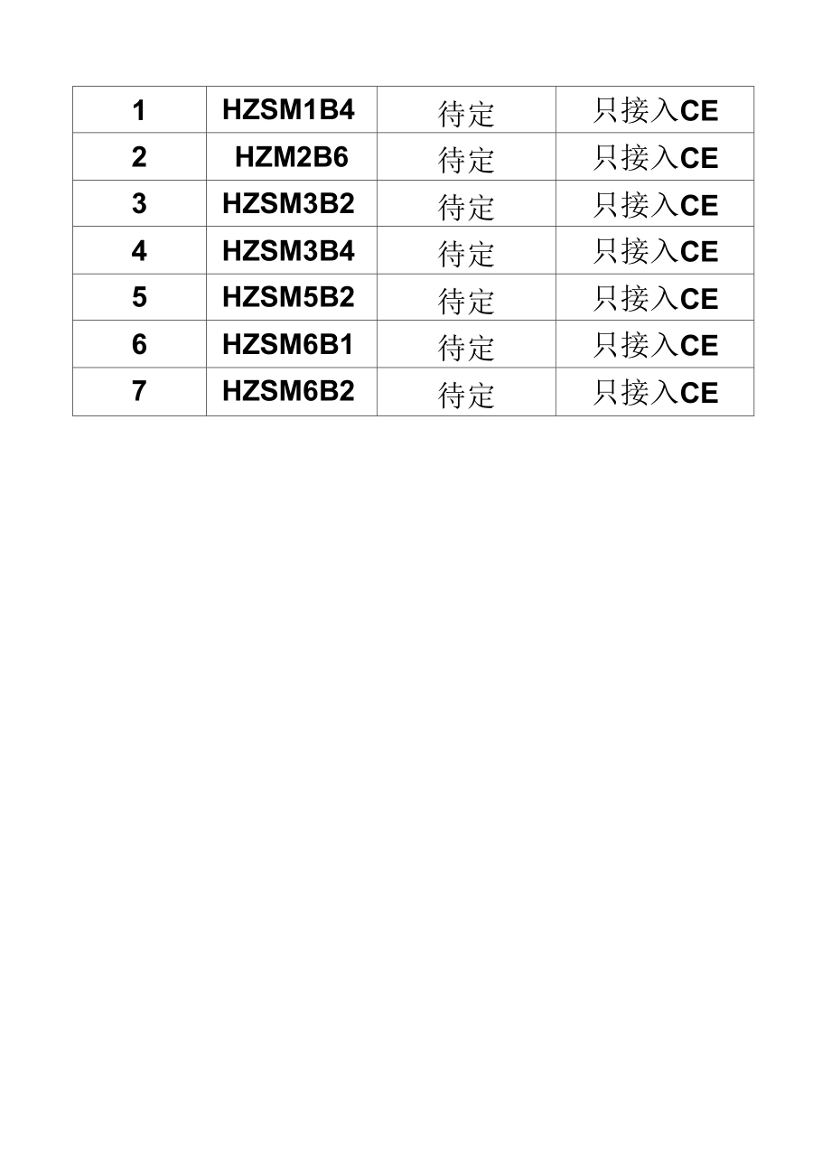 Iur-g+初验手册.docx_第2页