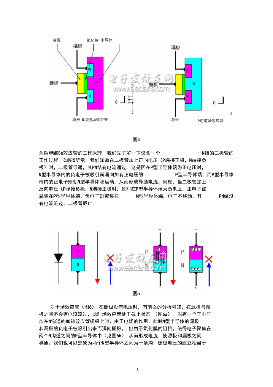 MOS场效应管逆变器自制.docx_第3页