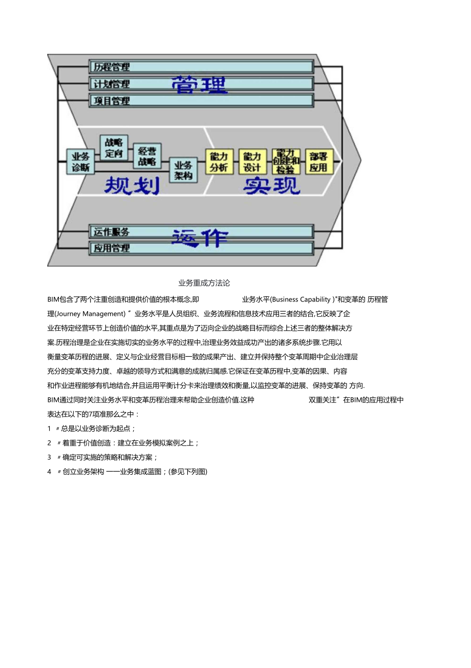 安盛谘询业务集成方法论.docx_第3页