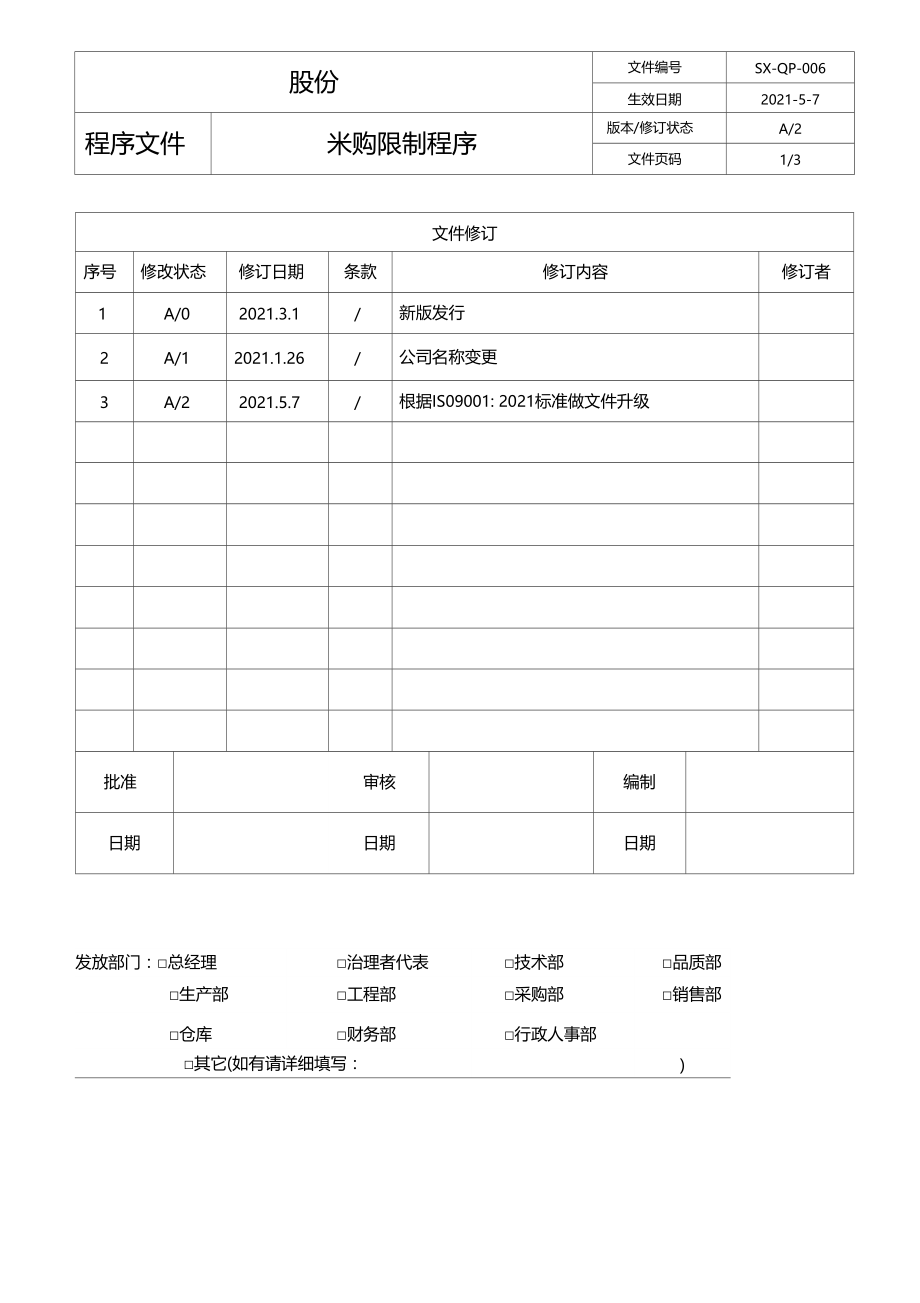 ISO90012015采购控制程序.docx_第1页