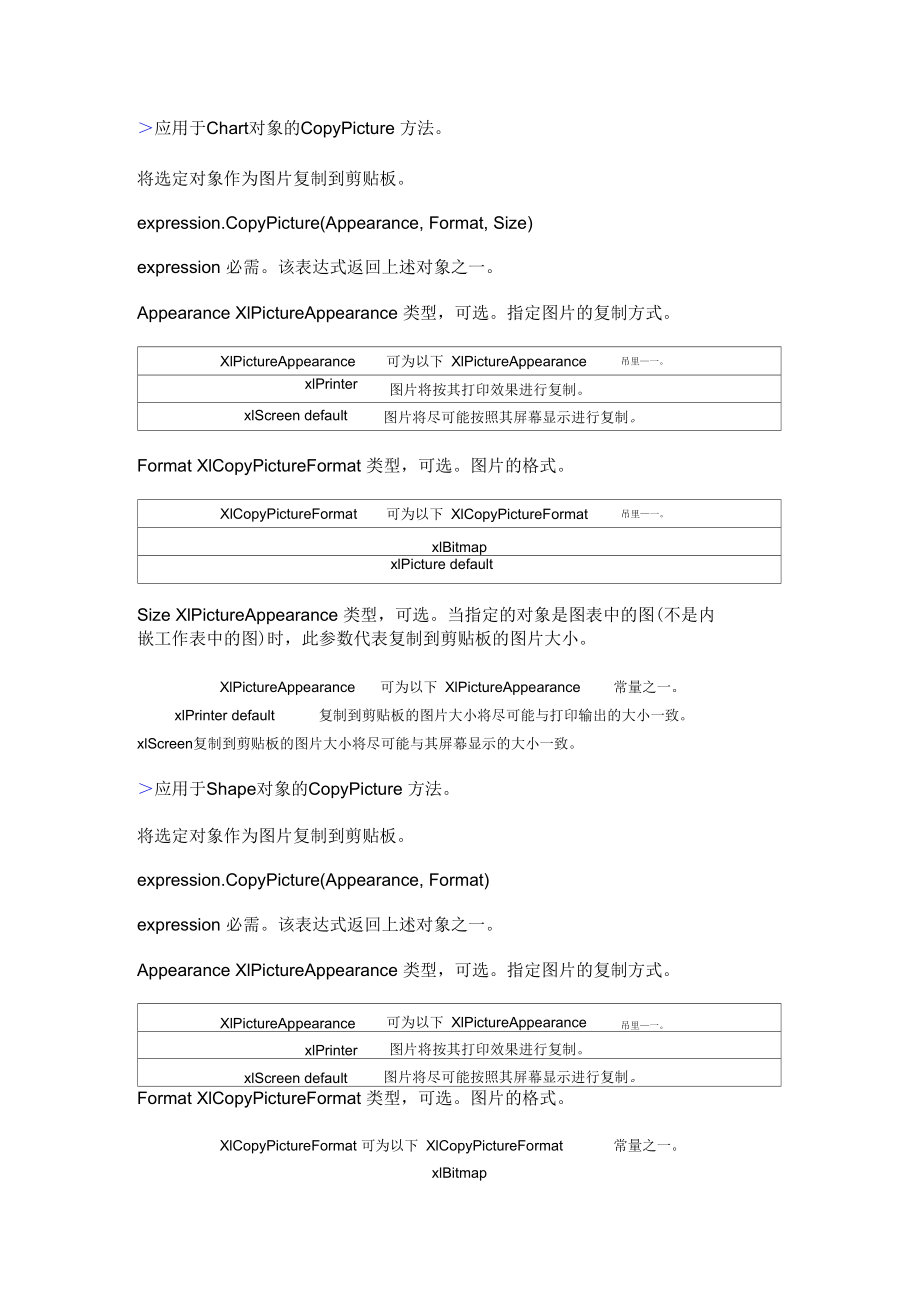 CopyPicture方法.docx_第2页