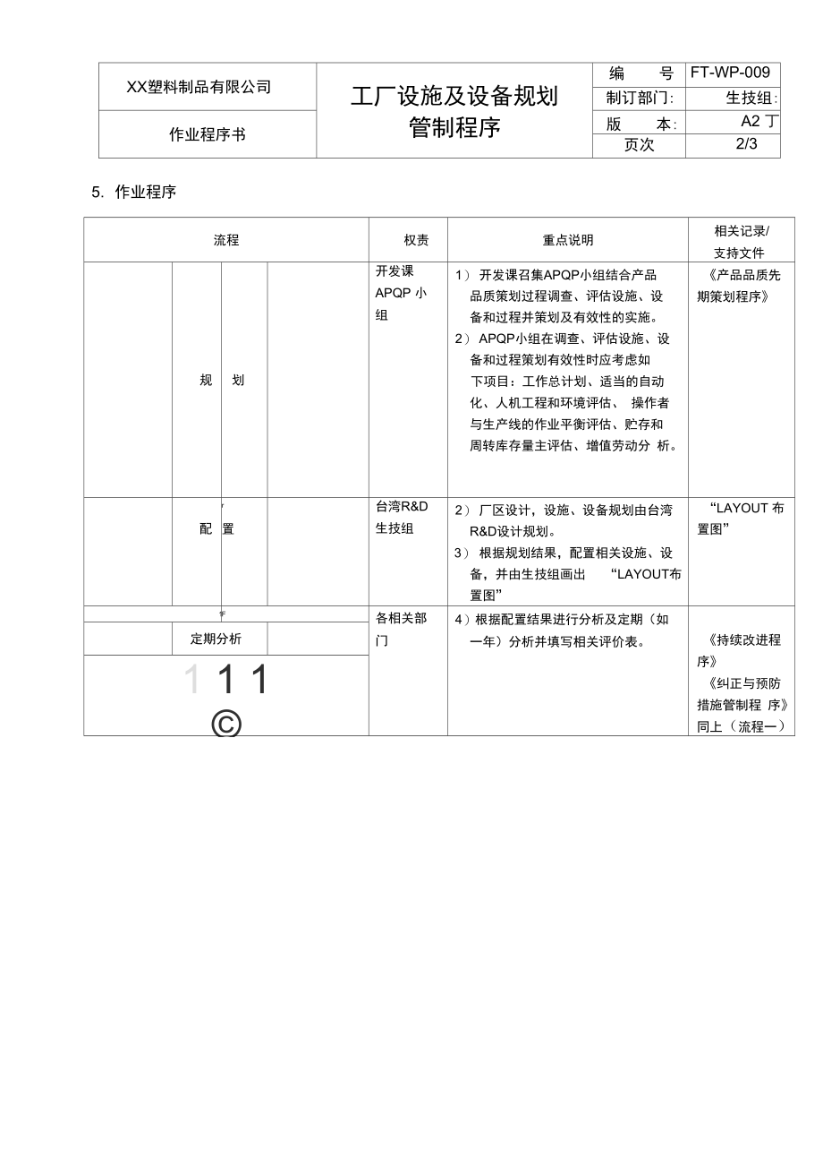 工厂设施及设备规划.doc_第2页