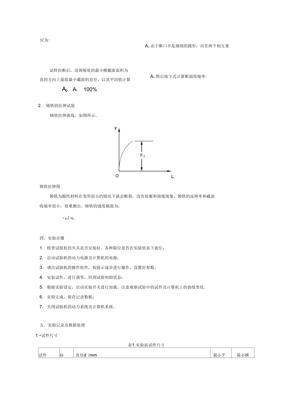 实验项目1：低碳钢、铸铁的拉伸实验.doc_第2页