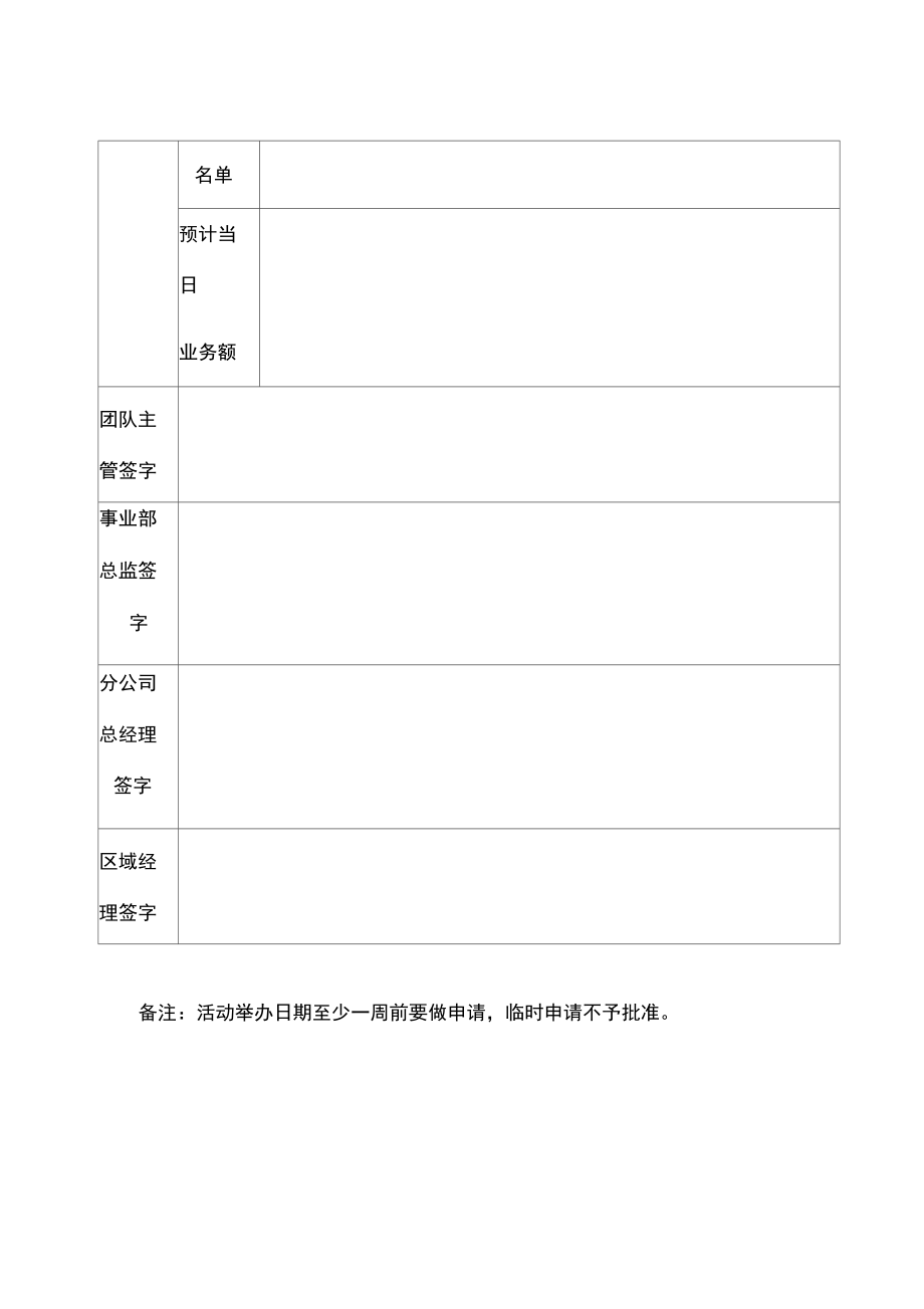 客户活动及费用申请表.doc_第2页