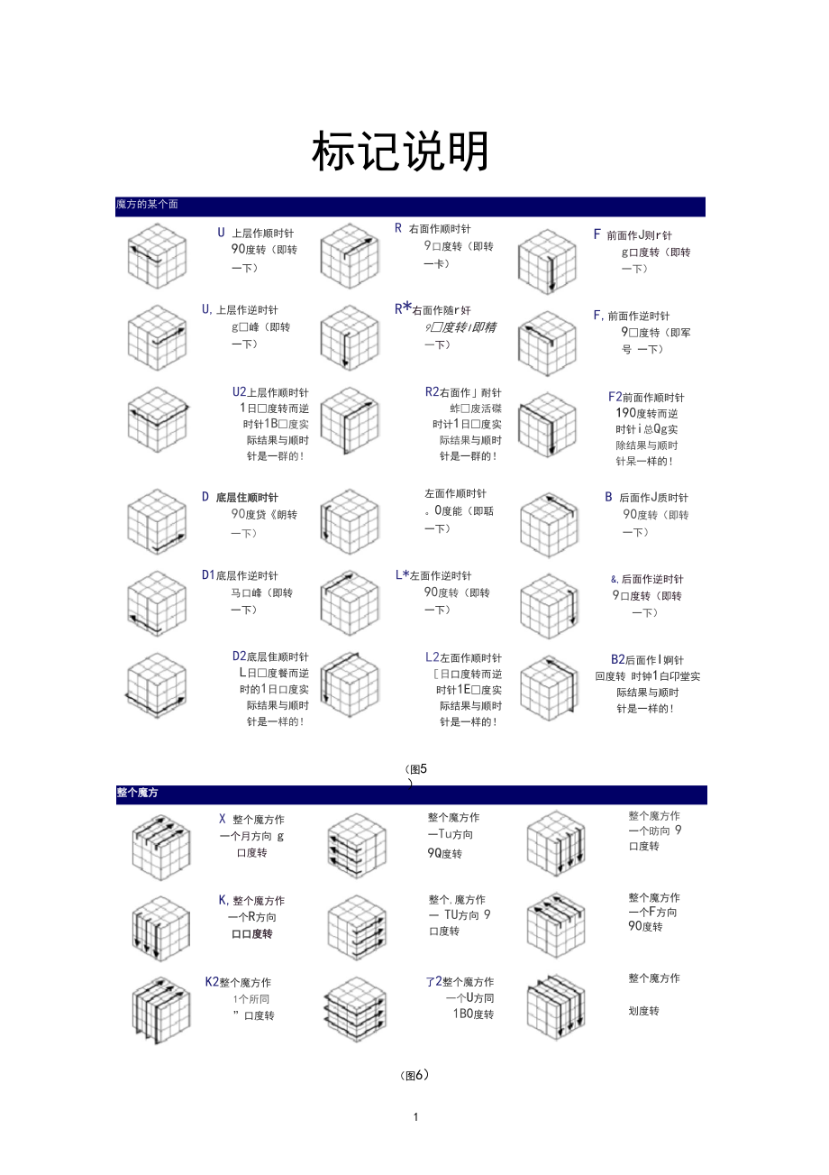 还原三阶魔方的方法.docx_第1页