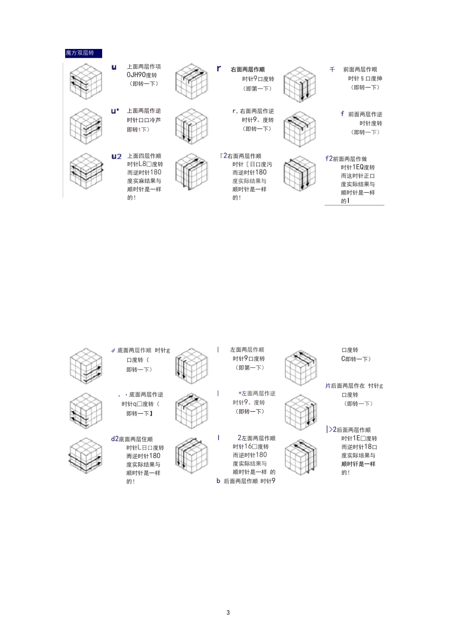 还原三阶魔方的方法.docx_第3页