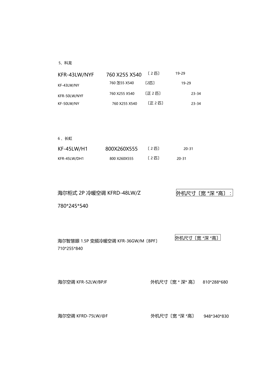 主要品牌空调室外机尺寸分析.docx_第2页