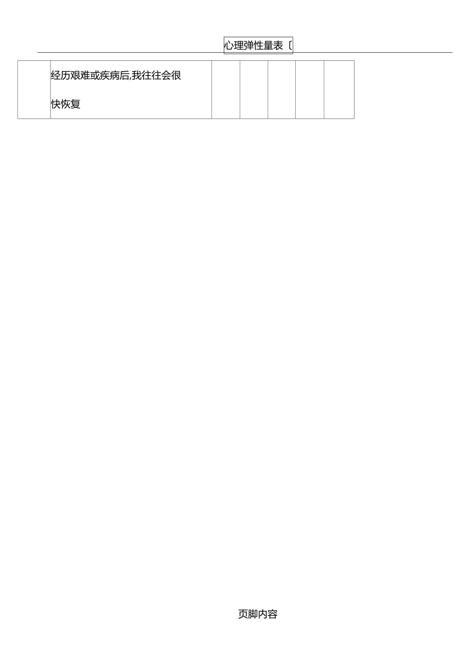 心理弹性量表CD-RISC37714.docx_第2页