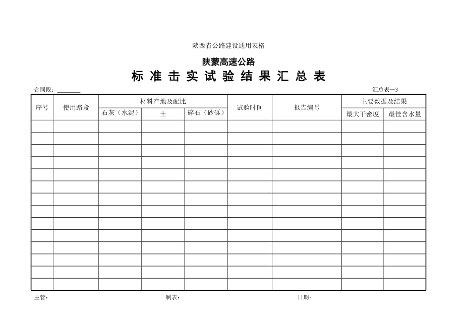 标准击实汇总表 (1).doc_第1页