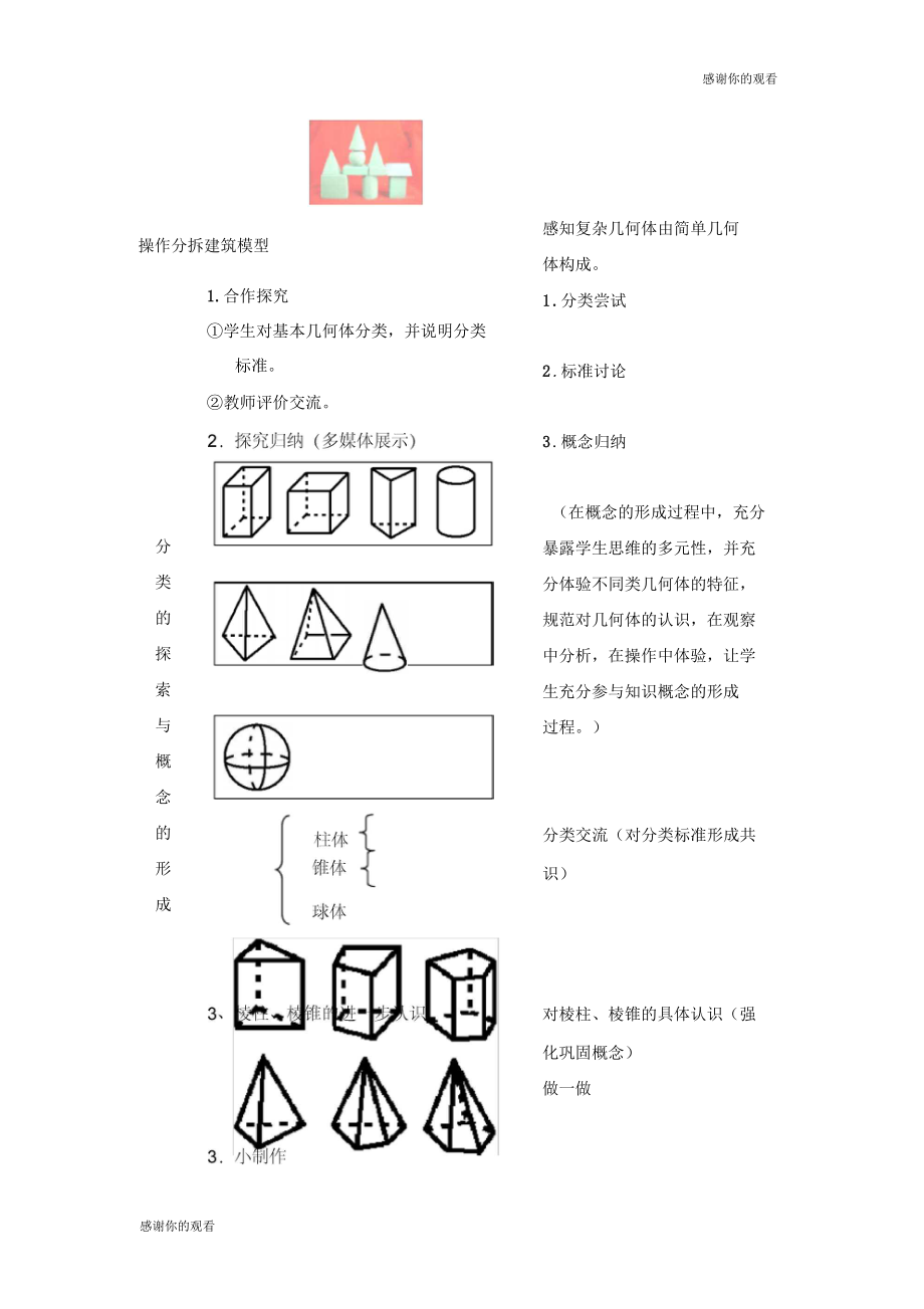 《生活中的立体图形》教学设计.docx_第2页