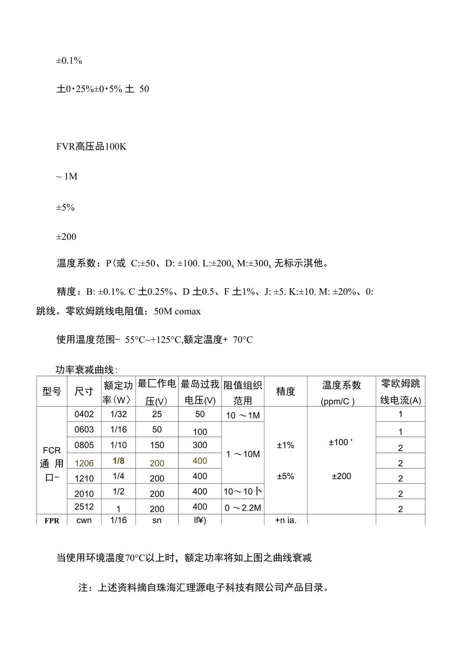 常用贴片电阻功率、电压、电流及温度系数.doc_第2页