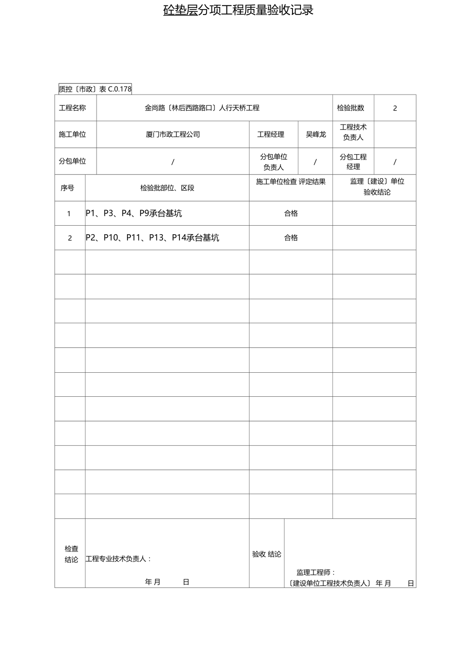 分项质量验收记录.docx_第3页