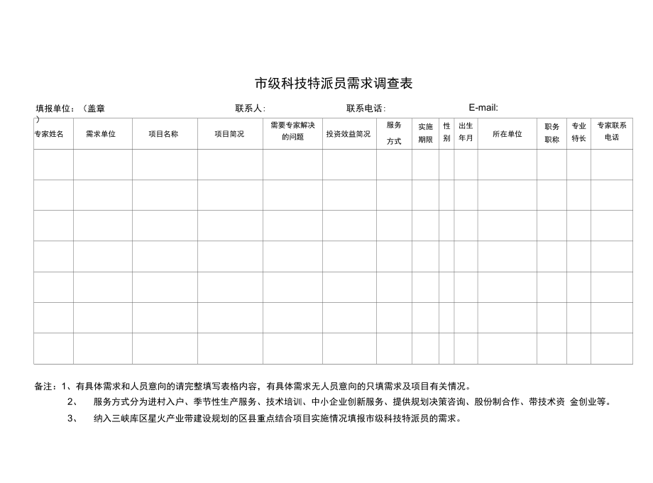 市级科技特派员需求调查表.doc_第1页