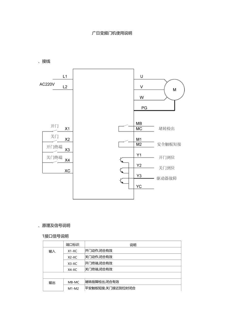 广日变频门机使用说明.docx_第3页