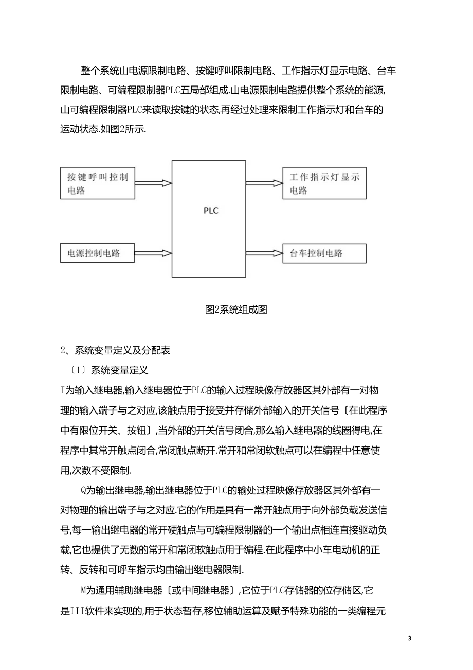 PLC台车呼叫控制.docx_第3页