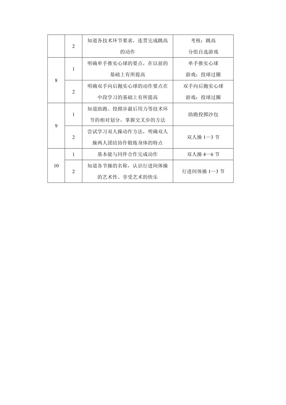 6年教学进度.doc_第2页