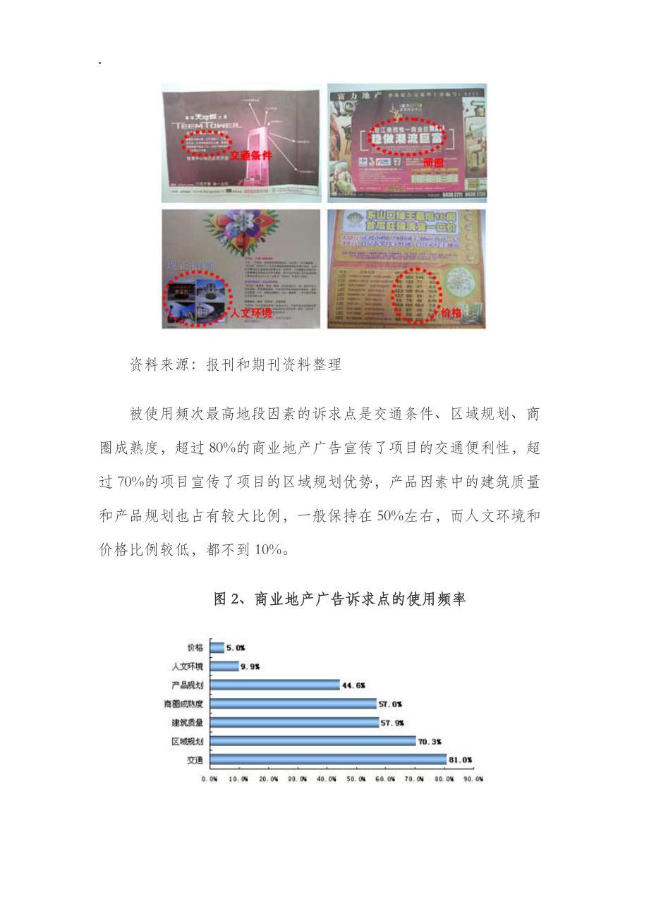 从广告诉求的角度看商业地产营销.docx_第2页