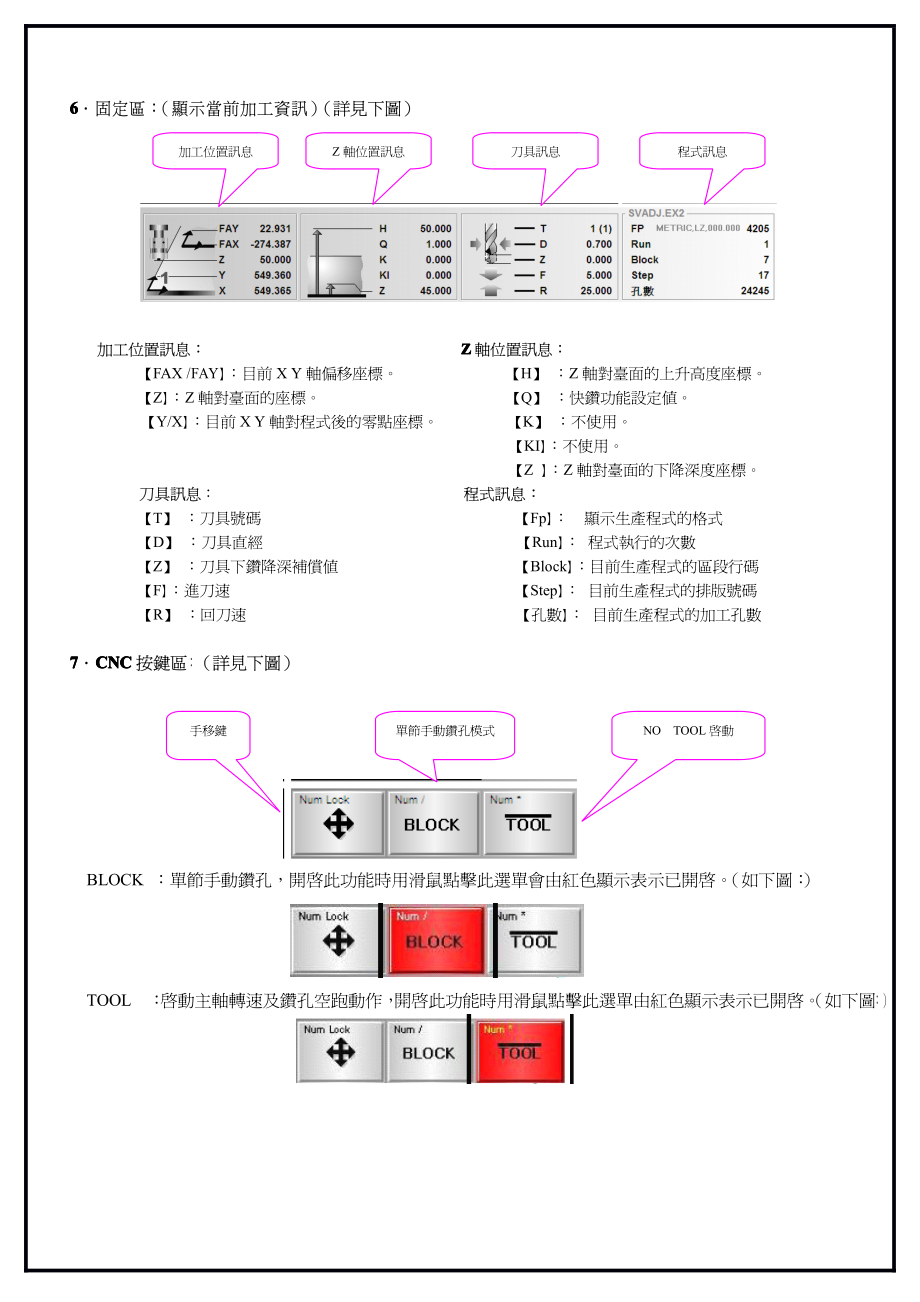 CNC84简易操作手册.pdf_第3页
