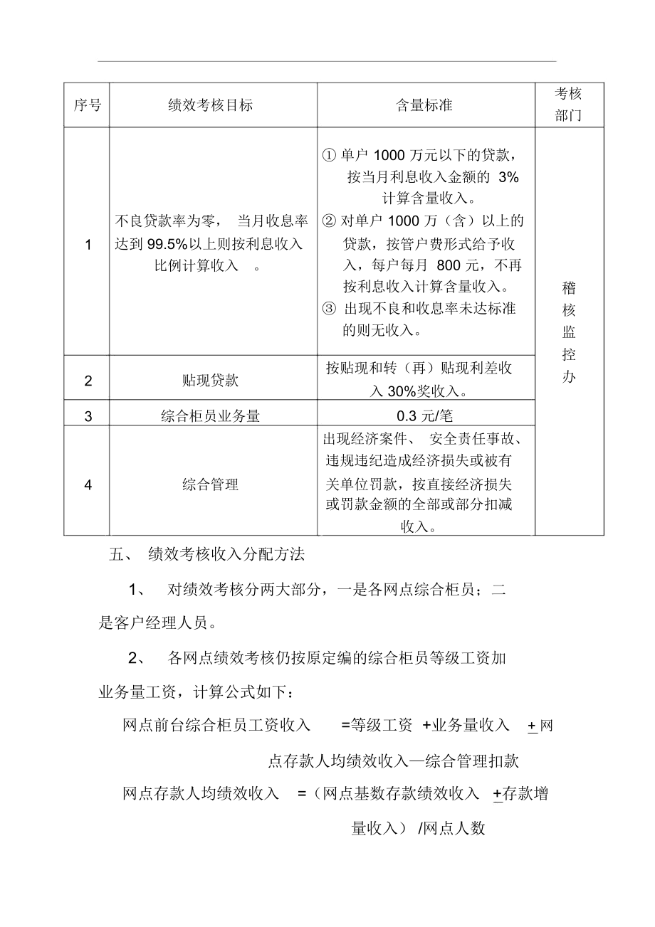 黄石市商业银行二00四年度绩效收入考核分配办法[资料].docx_第2页