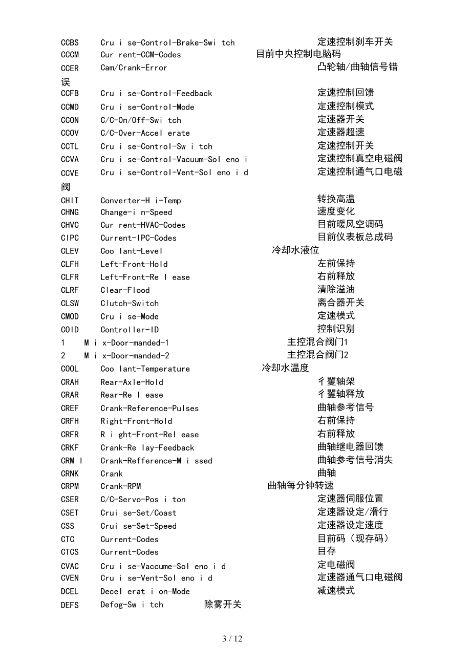 GM通用汽车缩略语(1).docx_第3页